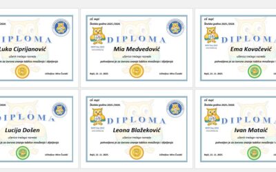 Svjetski dan tablice množenja