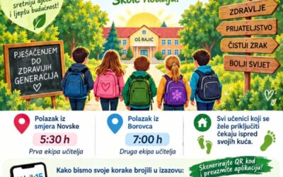 22. rujna Dan bez automobila